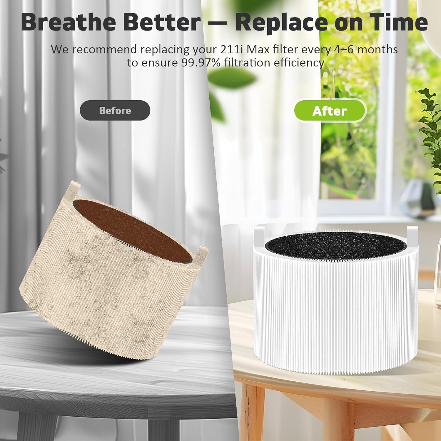 211i Max Replacement Filter Compatible with Blue Pure 211i Max Air Purifier, 3-in-1 H13 HEPA nd Activated Carbon Replacement Filter, Replacement Part # F2MAX（2 Packs)