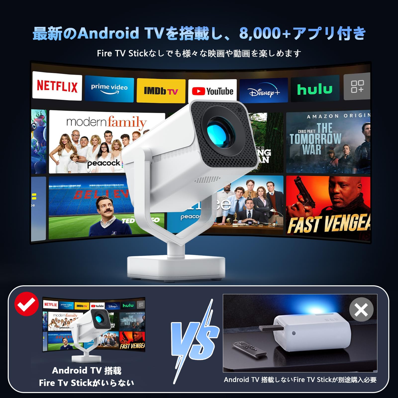 Amazon.co.jp: Panseba Projector, For Home Use, Small, Short Focus