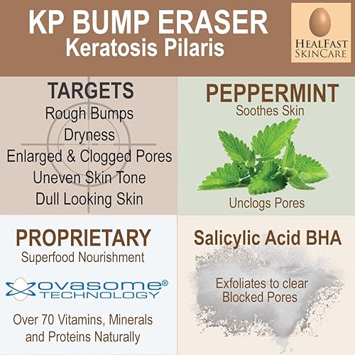 Miniatura 4 de KP Bump Eraser Bodywash - Suaviza, exfolia, nutre la piel áspera y con baches con 3% de BHA, aceite de menta, tecnología Ovasoma, todo tipo de piel,