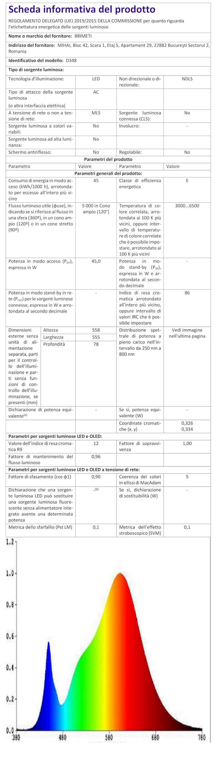 Lampadario LED Sospeso Moderno - Luce Dimmerabile 3000K-6500K Per Cucina, Sala Da Pranzo | Regolabile Con Telecomando - Foto 4