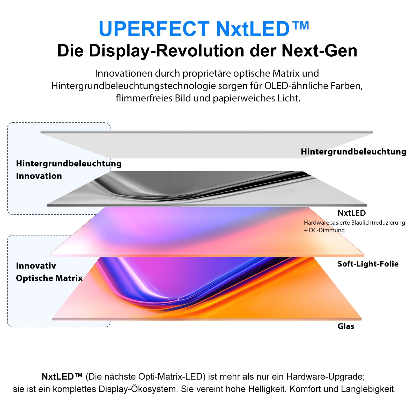 UPERFECT NxtLED Portable Monitor 18,5" 120Hz 145% sRGB 600 Nits 2000:1