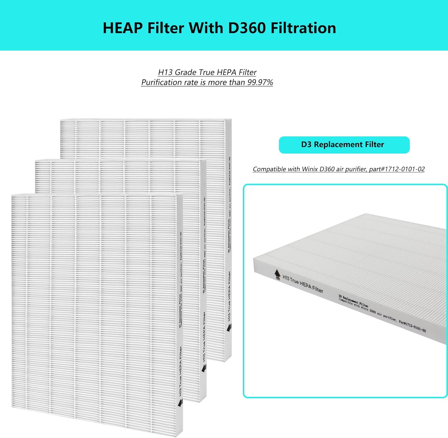 3 Pack D360 True HEPA Replacement Filter, Compatible with Winix D360 Air Purifier, Part Number 1712-0101-02, 3 True HEPA Filter Only (3 Pack HEPA)