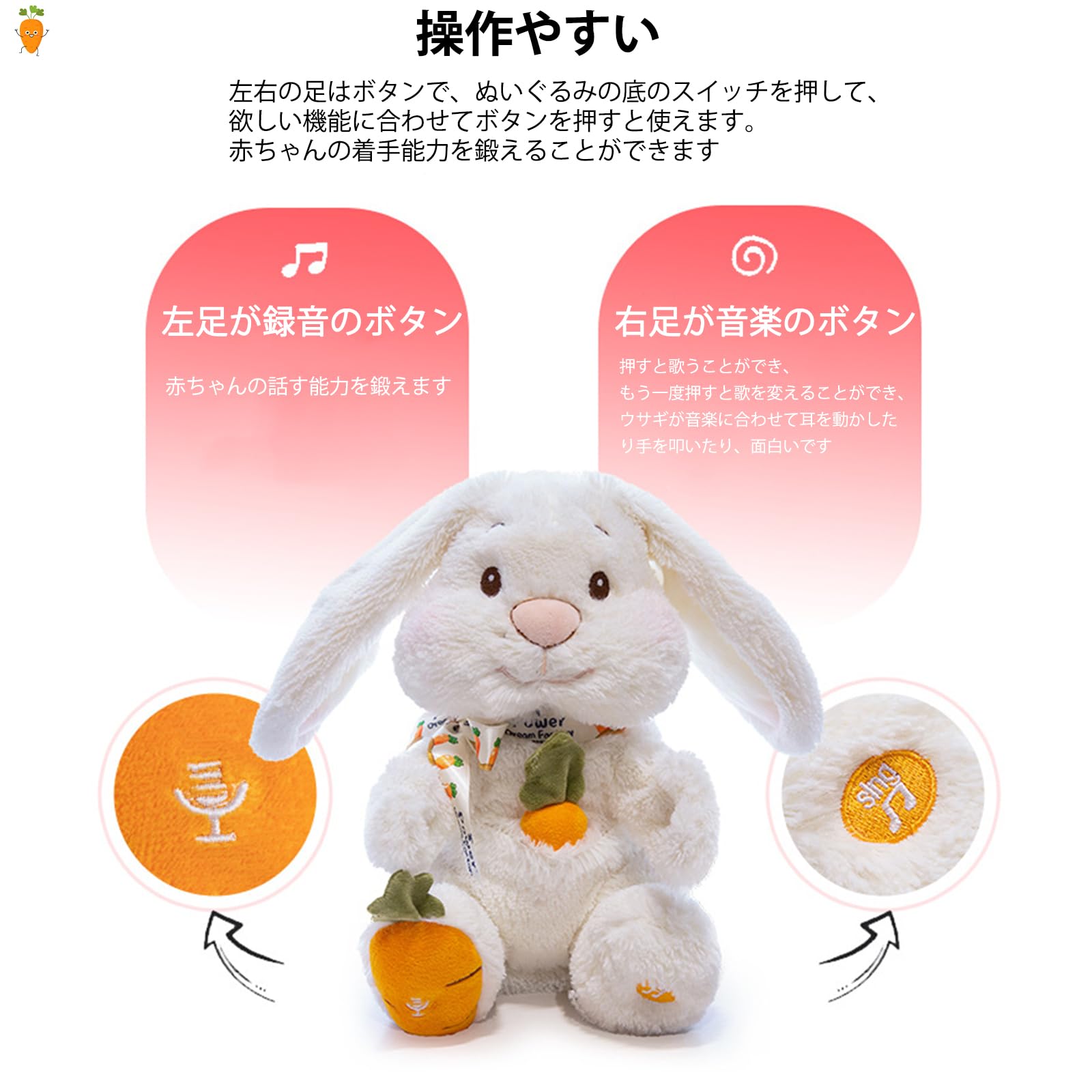 ウサギのバンジョー弾き ゼンマイの動くおもちゃ 音も出ます 箱付