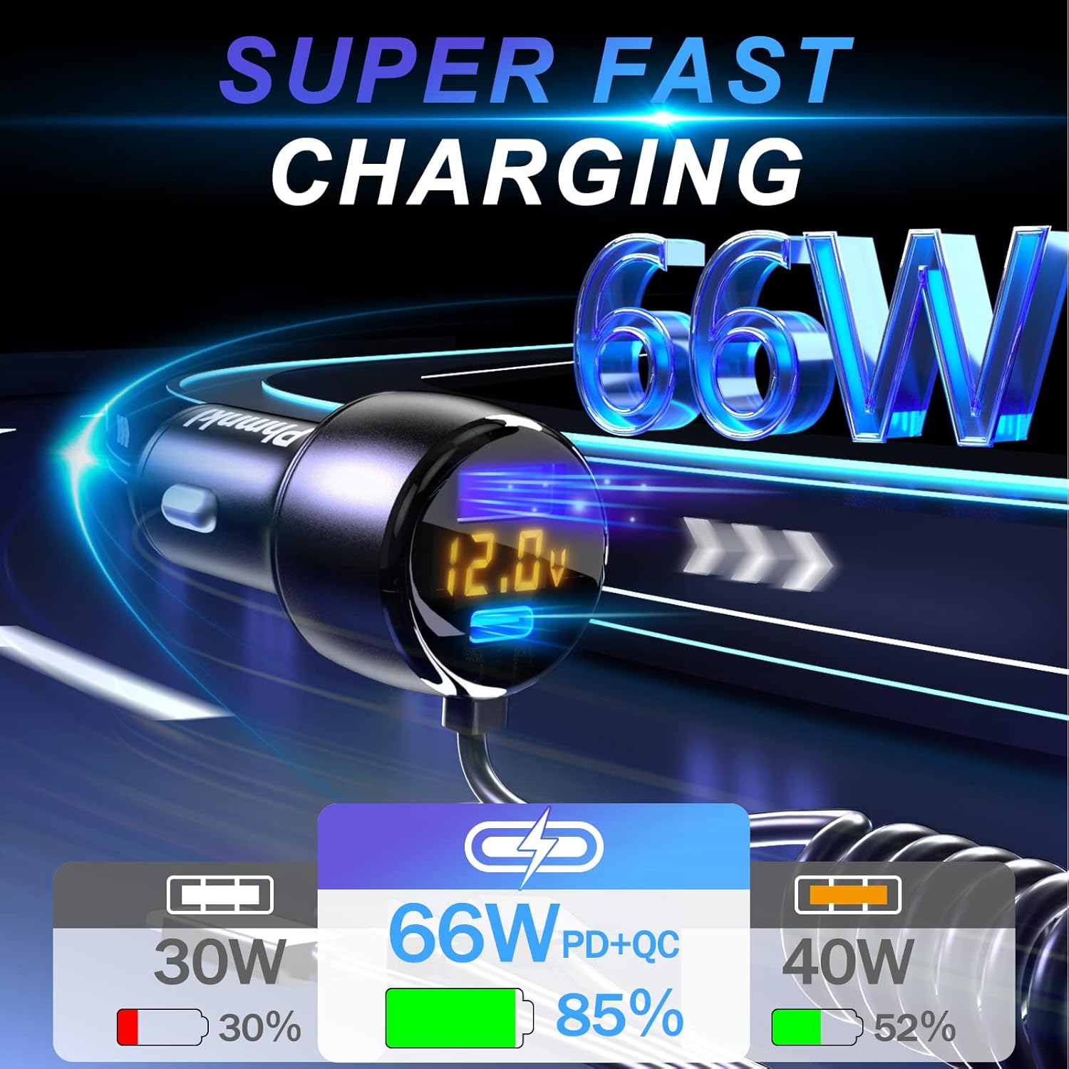 Phmnkl 66W Dual-Port Car Charger 1pcs - USB C (PD30W) + USB A (QC3.0) - Fast Charging for iPhone 14/13/12, Galaxy S23/22, Pixel