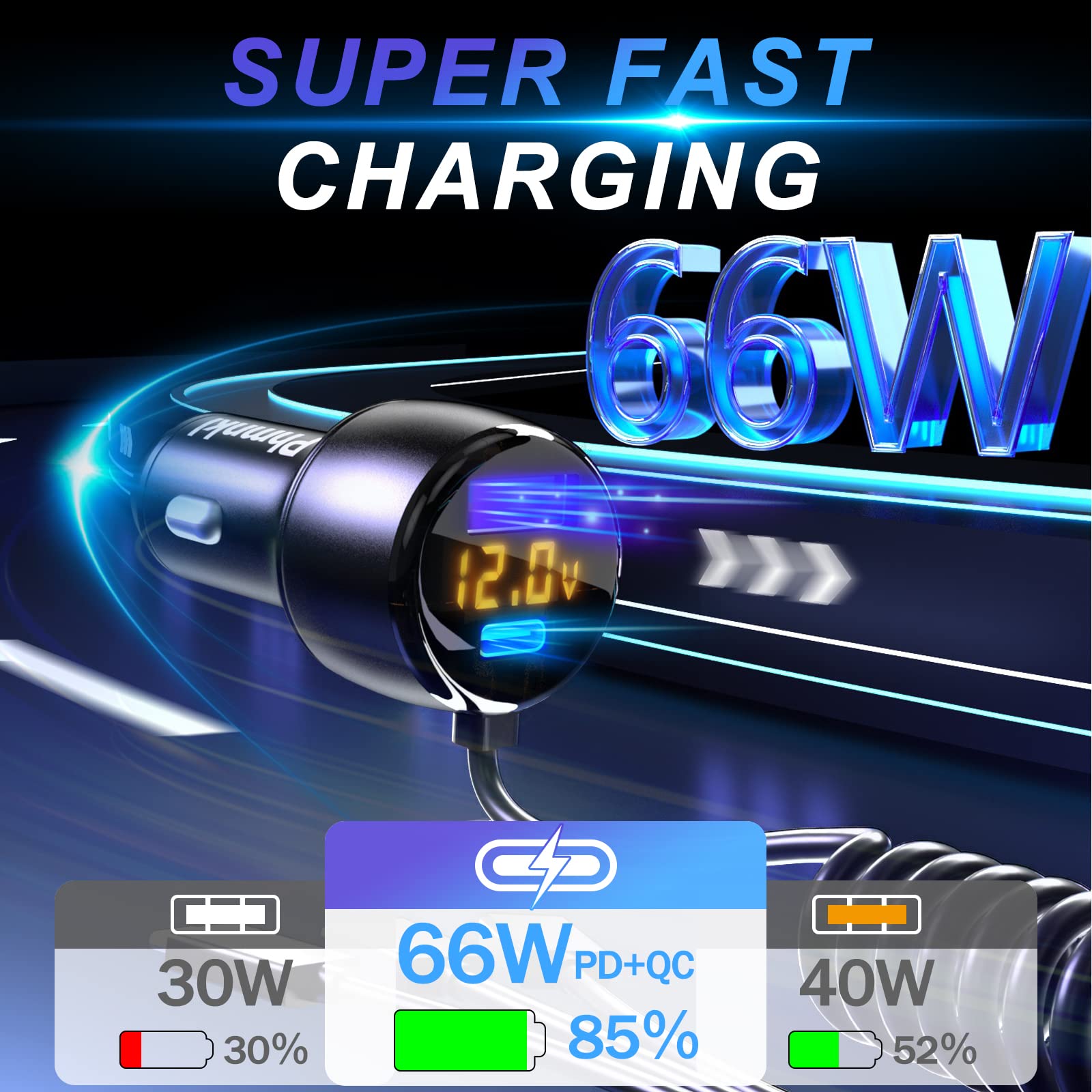 Phmnkl Chargeur de voiture haute vitesse 66 W – Hub de charge rapide à 5 ports avec PD et QC3.0, compatibilité universelle pour iPhone 15/14/13/12/11, Samsung Galaxy S23/S22/S21, Note20/10, Pixel et