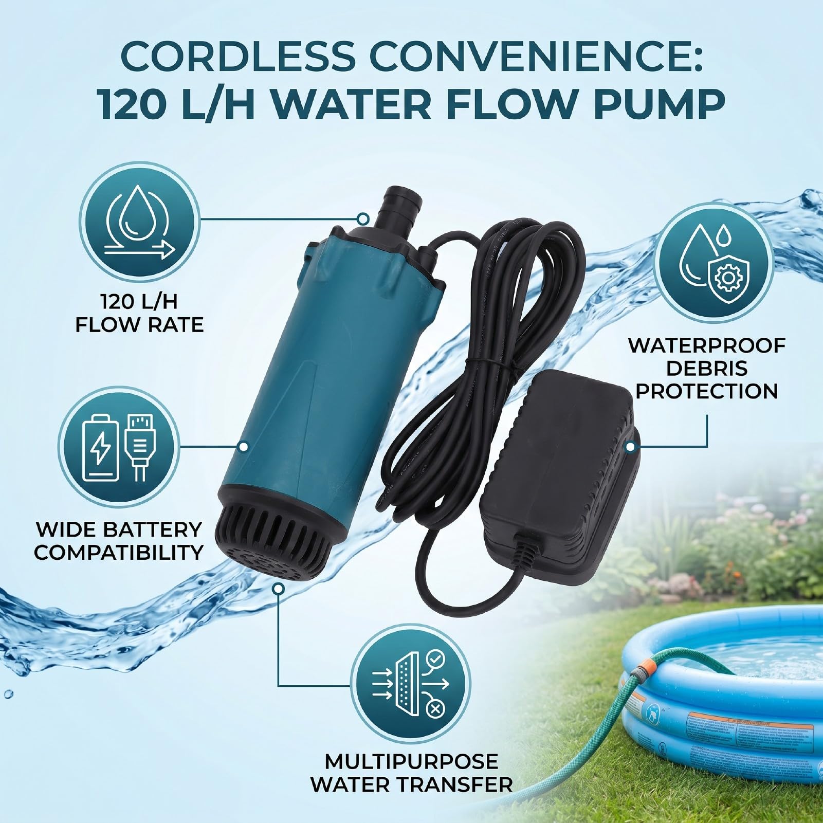 Zunate Pompa Elettrica per Trasferimento Acqua 120 L/H |Pompa Sommersa a Batteria per Batteria BL1830 BL1840 BL1850 BL1860 BL1815 BL1820 BL1845