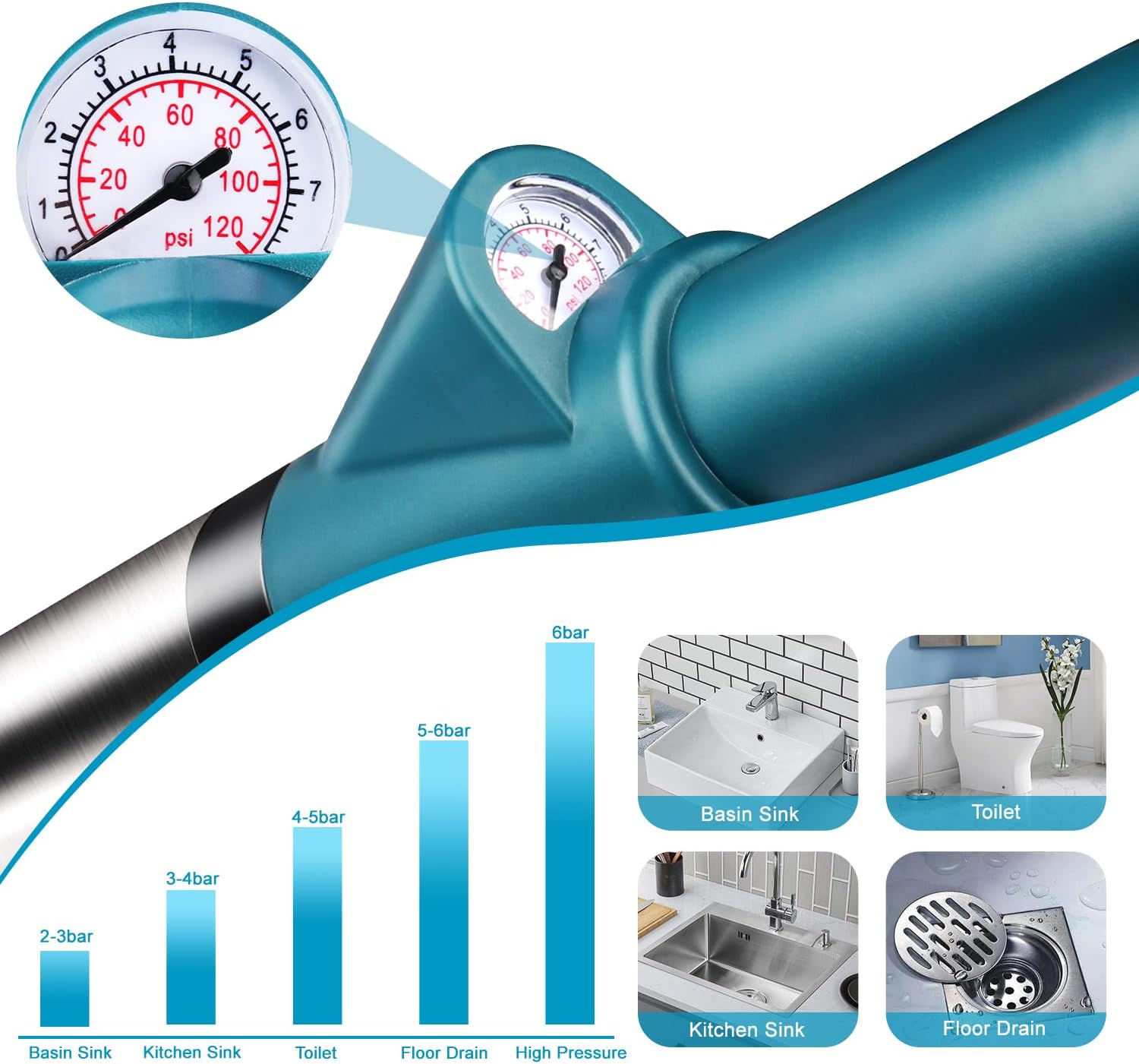 Toilet Plunger Drain Clog Remover: High Pressure Air Drainage Blaster Gun Clog Remover Tool- Stainless Steel Air Plunger for Bathroom, Sink, Floor, Kitchen Clogged