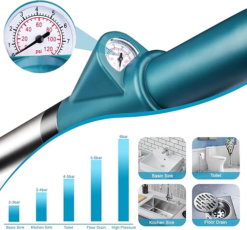 Miniatura 3 de Removedor de obstrucciones de desagüe de émbolo de inodoro pistola de drenaje de aire de alta presión, herramienta para eliminar obstrucciones,