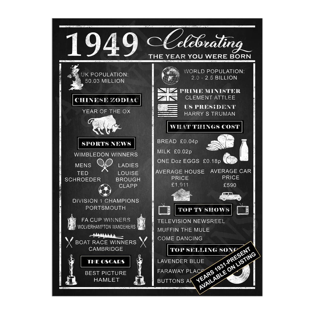 Metal Tin Sign Plaque Year You Were Born, 10x8 inches, Year 1949