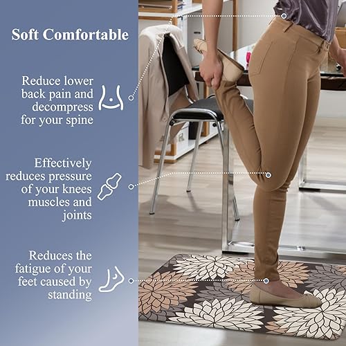 Miniatura 124 de HEBE Kitchen Mat 20"x71" Anti Fatigue Floor Mat Runner Non Slip Kitchen Mats for Floor Waterproof Kitchen Rugs and Mats Ergonomic Cushioned Comfort