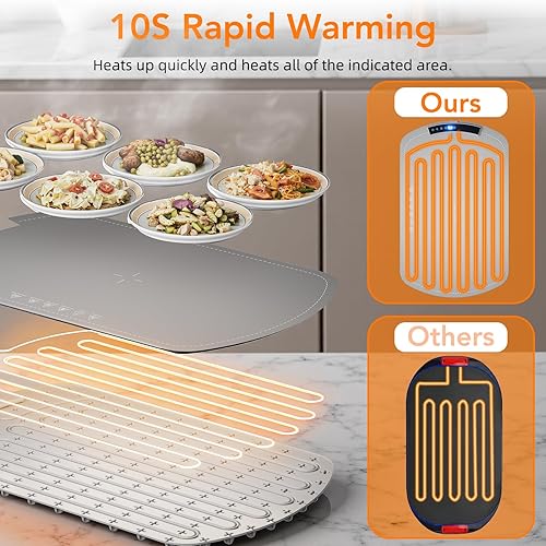 Miniatura 5 de Tapete de calentamiento de alimentos, bandeja de calentamiento eléctrica de silicona, calentamiento rápido en 10 segundos con temperatura ajustable