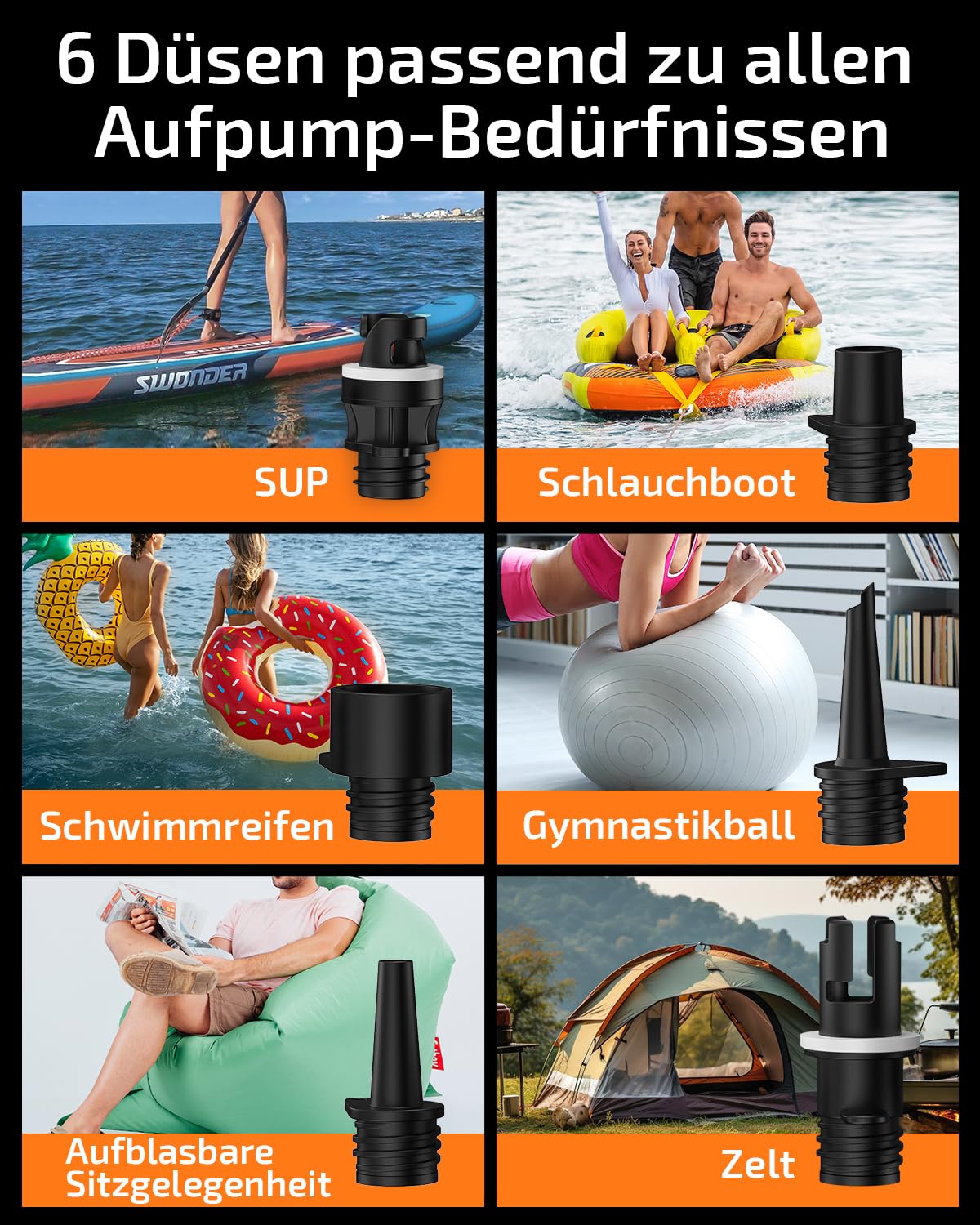 Swonder Seawolf Wiederaufladbare SUP-Pumpe mit 2X schnellere, 20PSI elektrische Luftpumpe mit intelligenter zweistufiger Funktion, Aktiv Kühlung, 6000 mAh Akku & Autoadapter für bis zu 17V DC