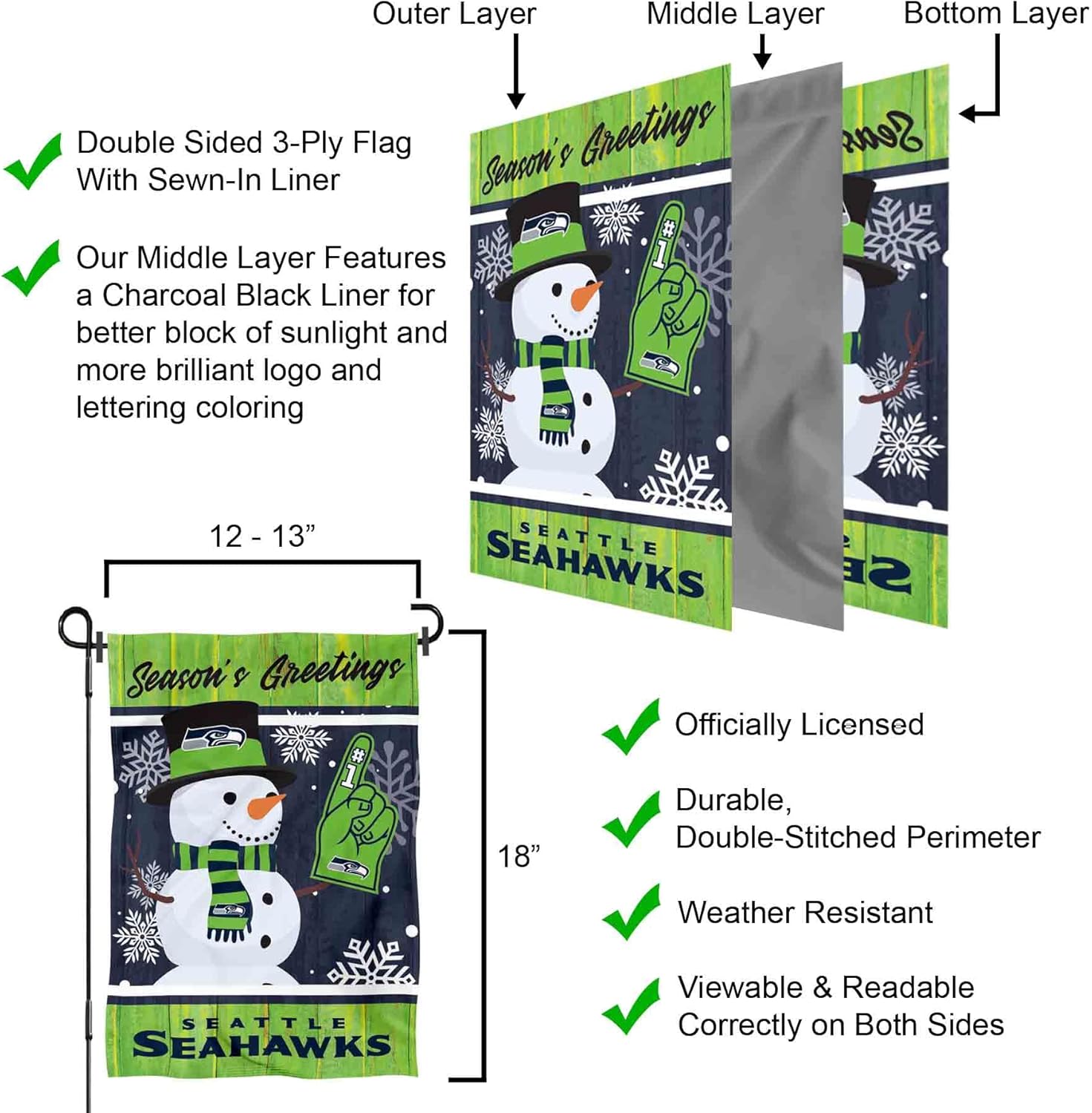 Seattle Seahawks Holiday Winter Snow Garden Flag Double Sided Banner