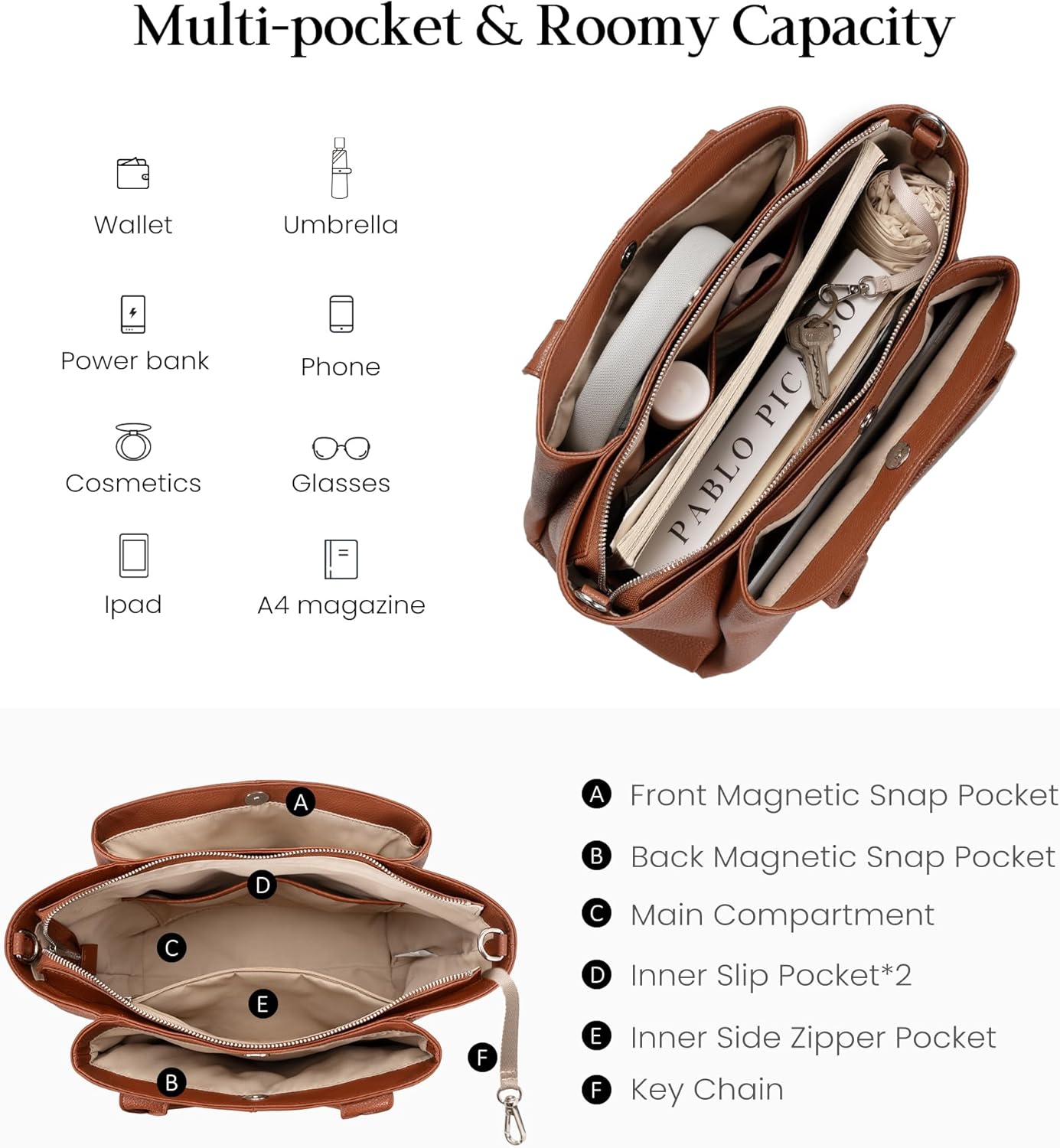 befen Genuine Leather Satchel Purses for Women, Triple Pocket Designer Medium Top-handle Crossbody tote Shoulder Handbag - Image 3