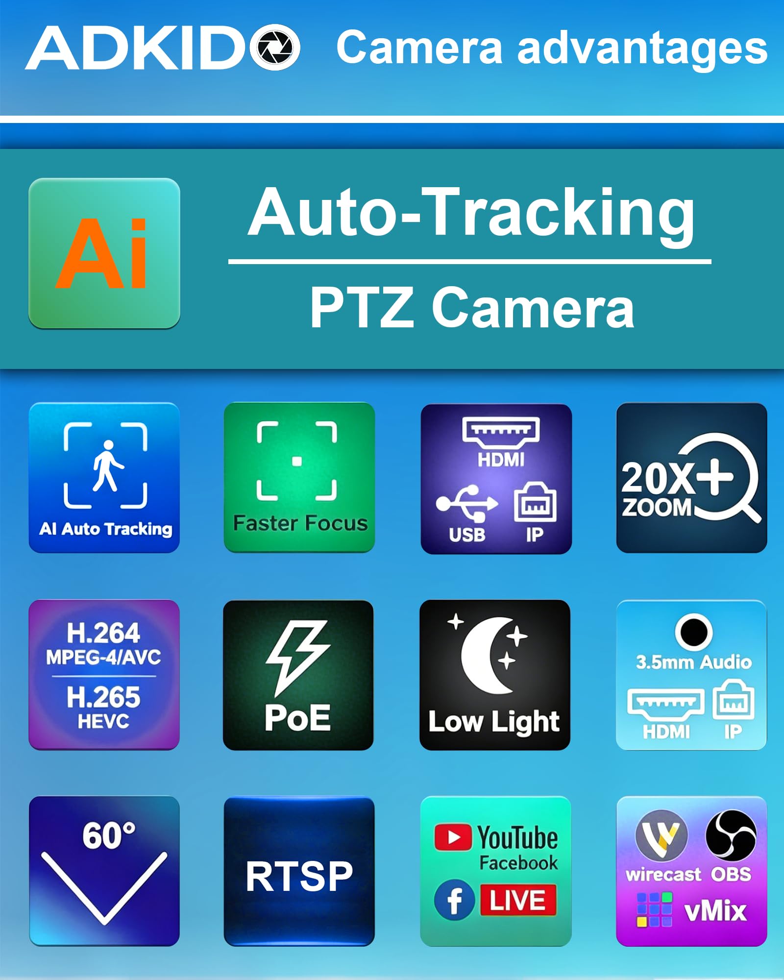 Kamera PTZ, 20-krotne śledzenie kamery optycznej, powiększanie wideo i POE z sieciowym przesyłaniem strumieniowym IP na żywo z HDMI, jednoczesne wyjście wideo SDI i USB, na konferencje,