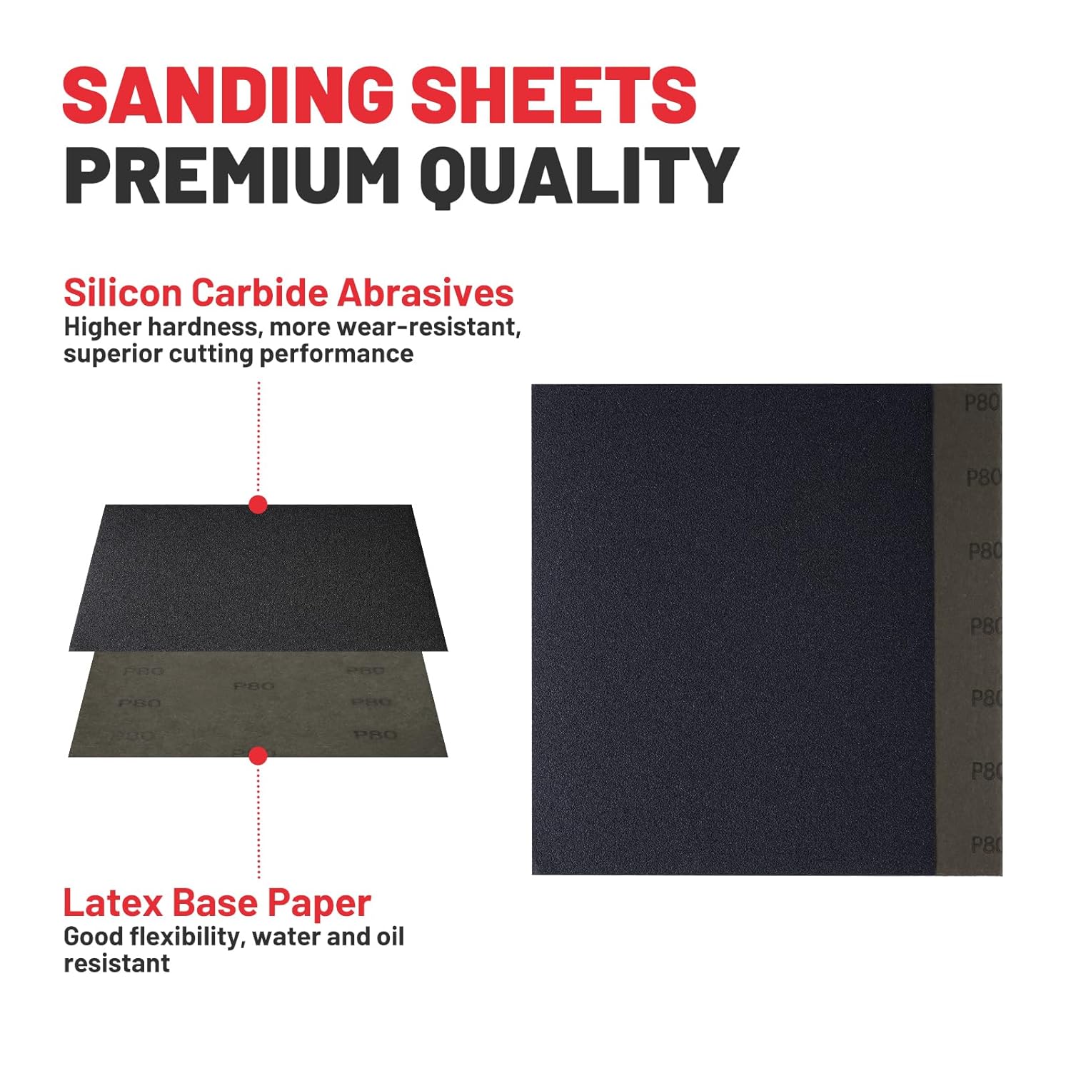 ＳＫ１１】[粒度４０] (4977292158329) サンディングロール空研木工用 紙やすり サンドペーパー 研磨 木材 ボード 石膏ボード 建設  建築 内装 DIY プロ 業務用 おすすめ 家具 木工 工作 ホビー 便利グッズ 木工素地 荒削り 木製フェンス テラスの塗装はがし サビ落とし ... ZKH サンドペーパー 320グリットサンドペーパーシート 9インチ x 11インチ ウェットサンディングペーパー 木製家具、金属、