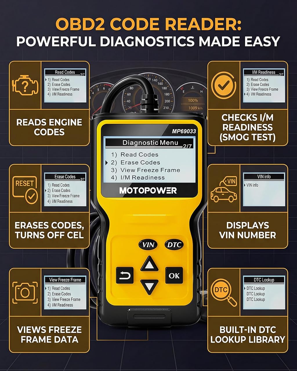 AUCELI OBD2 Scanner image 6