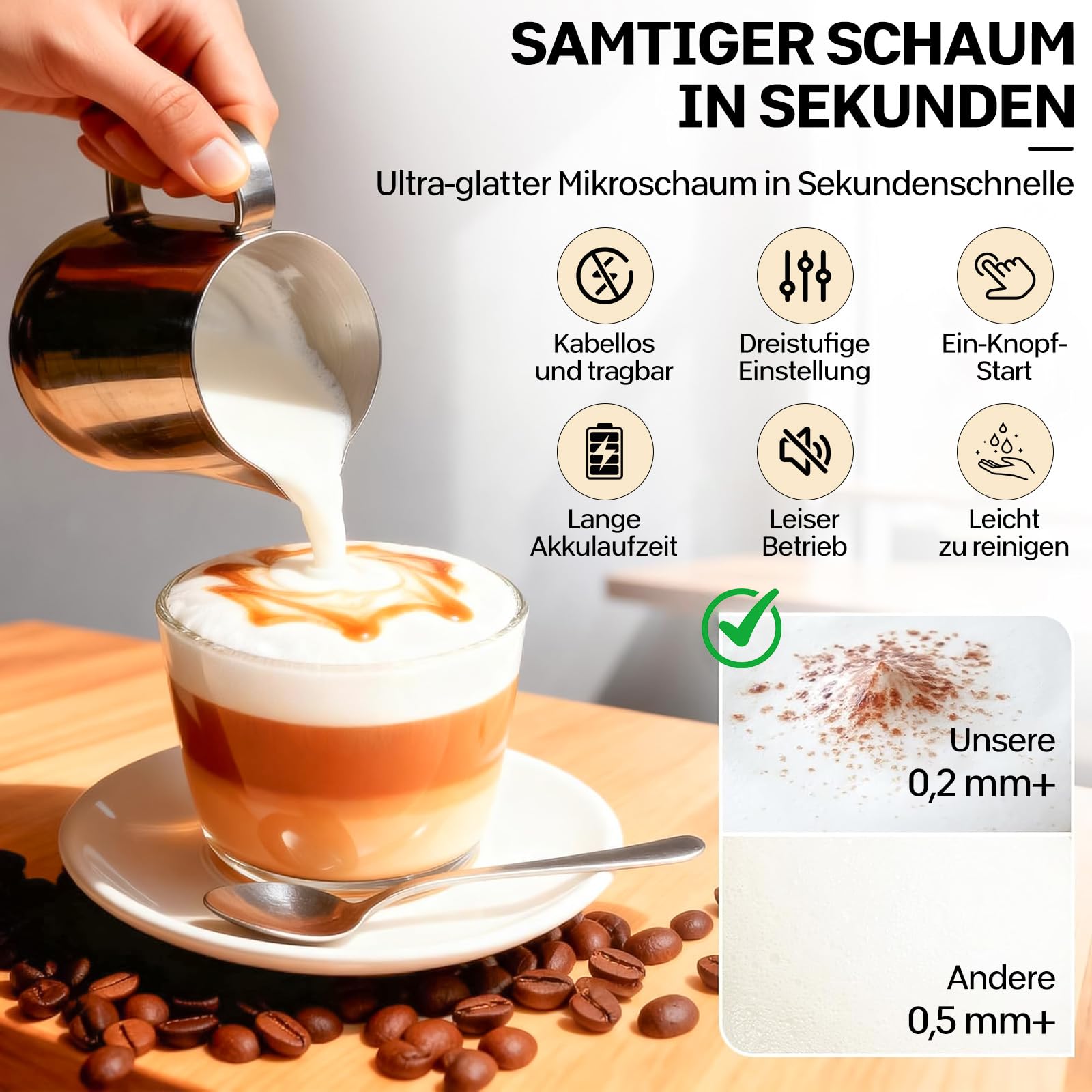 Montalatte elettrico a mano, montalatte elettrico ricaricabile, mixer per bevande a 3 velocità, adatto per montalatte per caffè, cioccolata calda, cappuccino