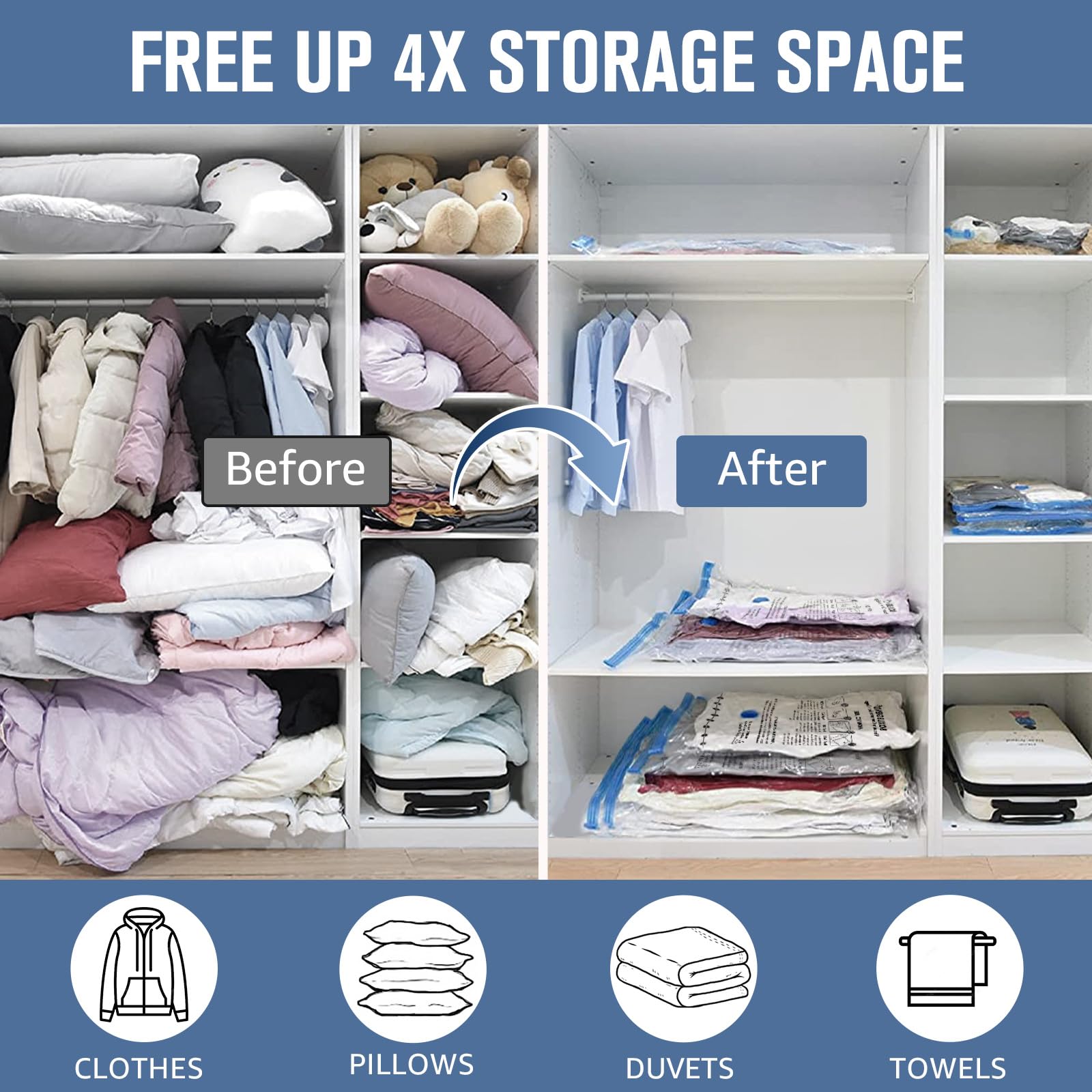 BoxLegend Vakuumbeutel 6 Stück, 6M*70x50cm,Vakuum Aufbewahrungsbeutel Reise Vakuum Wiederverwendbar Kleiderbeutel für Kleidung Bettdecken Bettwasche Kissen Wolldecken - 3