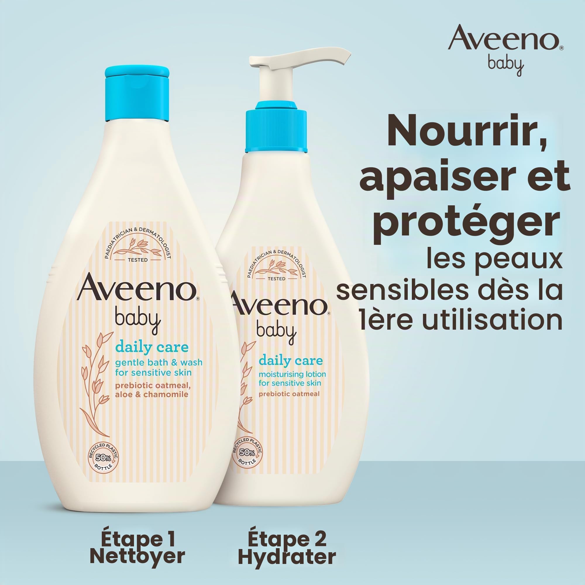 AVEENO Baby Daily Care Lotion hydratante 250 ml