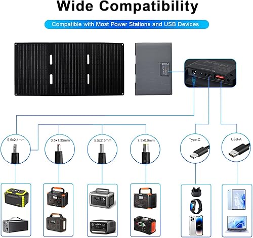 Miniatura 4 de Panel solar portátil de 30 W, cargador de panel solar plegable con QC3.0 USB-A USB-C y salida de CC para teléfonobanco de energíaiPadestación de