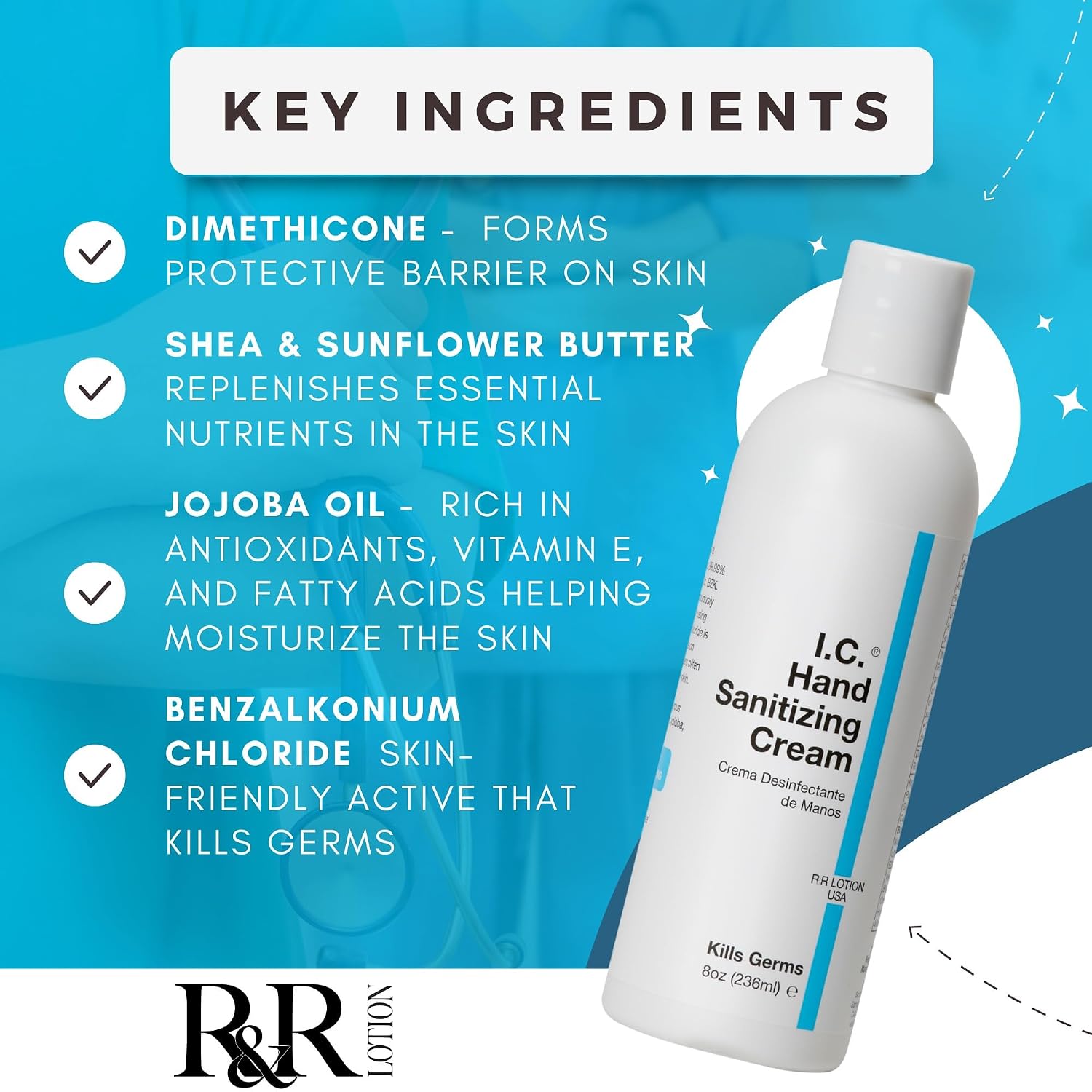 I.C. Sanitizing Cream, “Alcohol Free” Kills 99.99% Germs. A Moisturizer using Shea & Sunflower Butter, Succulents, Botanicals, & Vitamins. Fragrance & Paraben Free, NSF E3, 2oz Bottle (ICBL-2) image 4