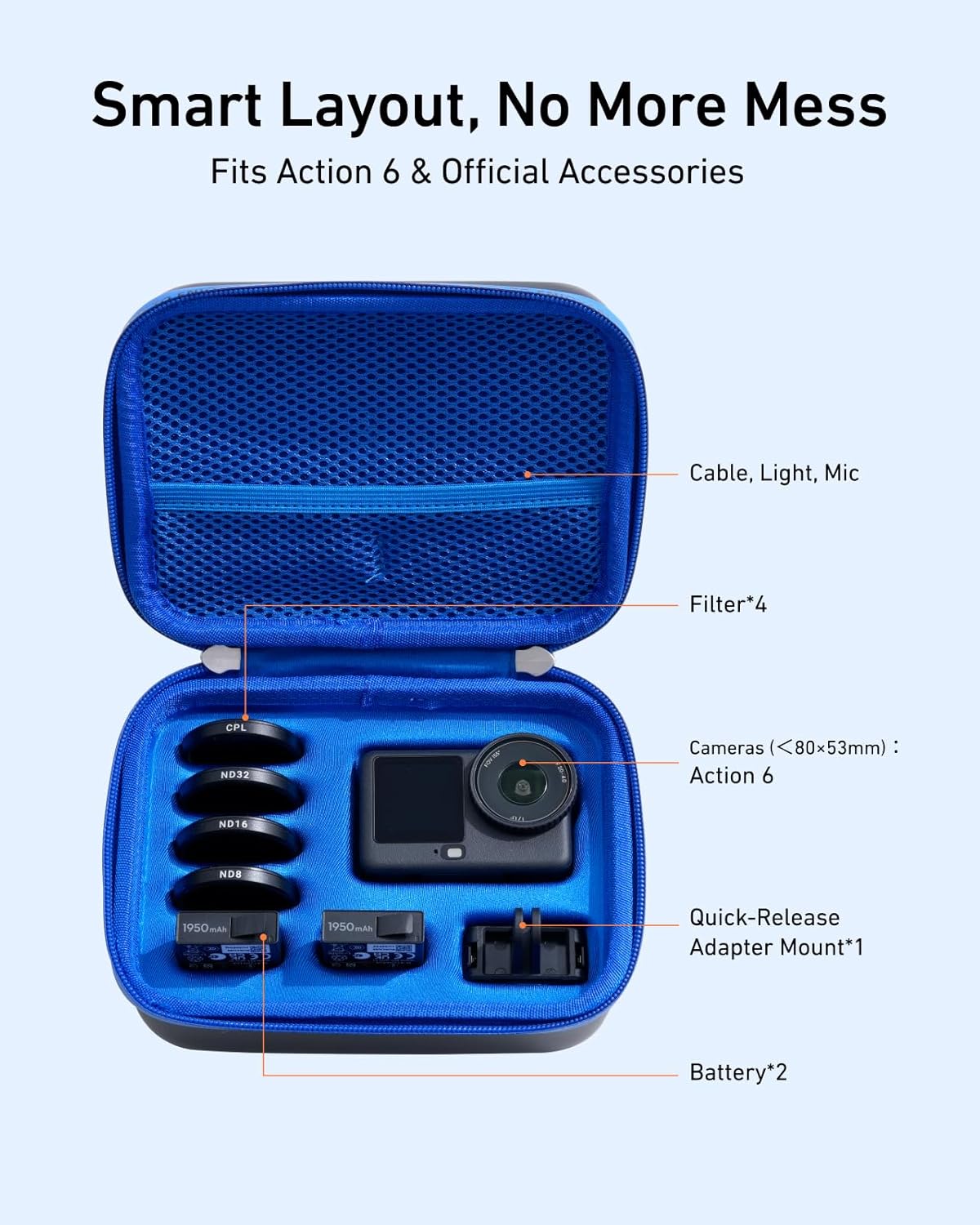 TELESIN DisAdv Carrying Case for DJI Osmo Action 6 and Official Accessories, Waterproof Hard Carrying Bag for Camera Batteries Filter Mount, DJI Osmo Case Hard Shell Action Camera Bag, Black - Image 6