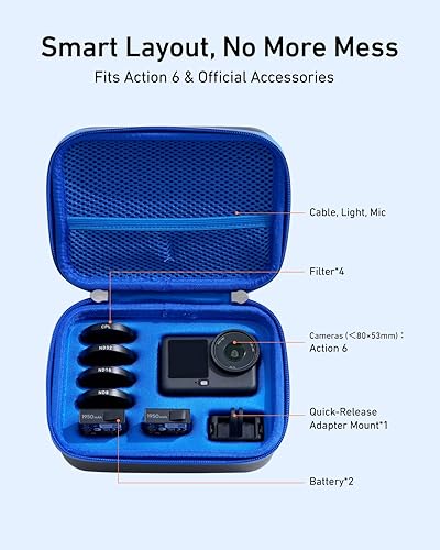 Miniatura 4 de TELESIN DisAdv - Funda de transporte para DJI Osmo Action 65 Pro y accesorios oficiales, bolsa de transporte dura impermeable para baterías de