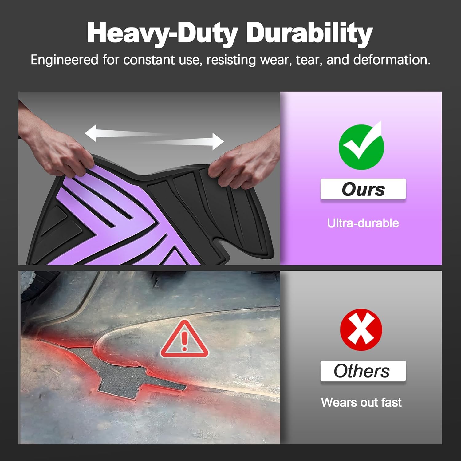 Floor Mats Fit for Honda CR-V 2026 2025 2024 2023 (Gasoline & Hybrid & e:FCEV), All Weather Custom Fit Heavy Duty Anti-Slip Car Mats for CRV, 1st & 2nd Row Black & Purple