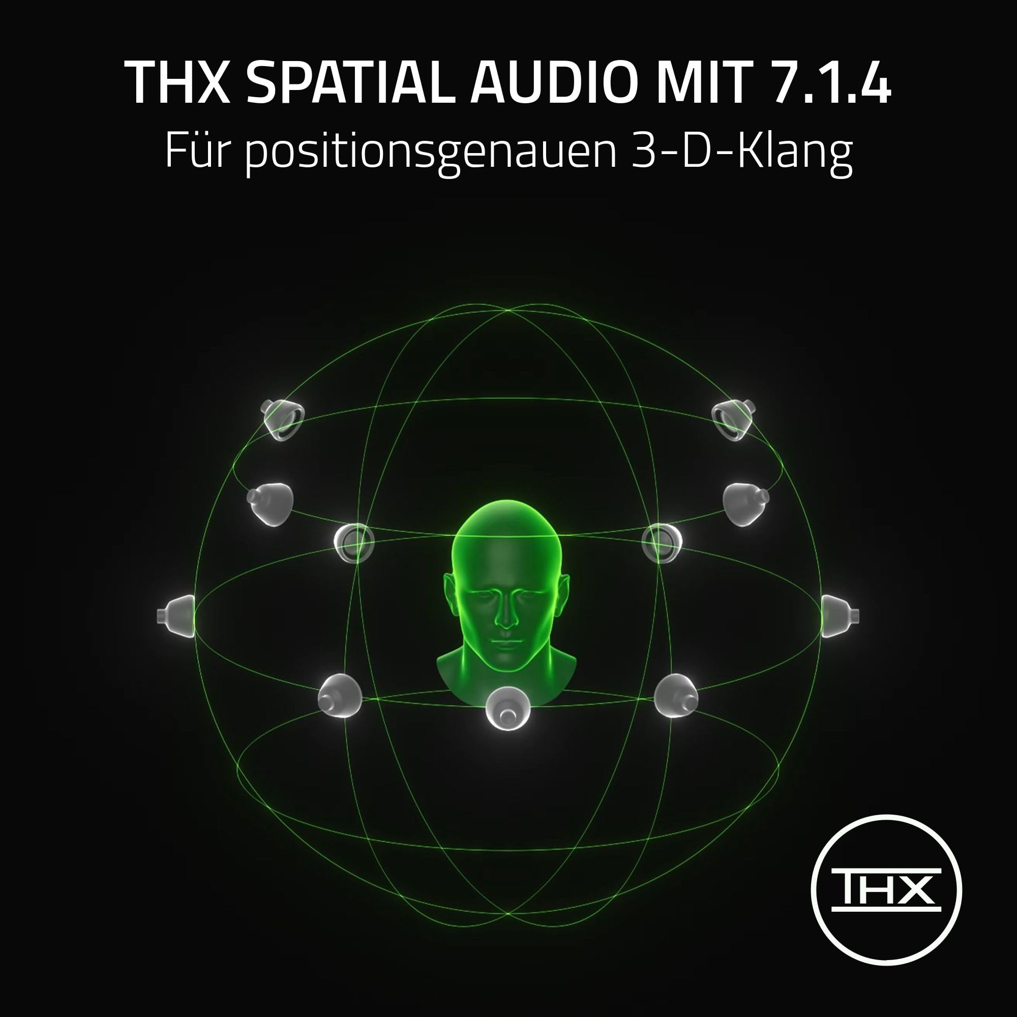 Razer BlackShark V3 Pro für PlayStation – Kabelloses E-Sport-Headset mit aktiver Geräuschunterdrückung (ANC) - TriForce 50mm Treiber - HyperSpeed 2,4 GHz - THX Spatial Audio - PS5/PC | Schwarz