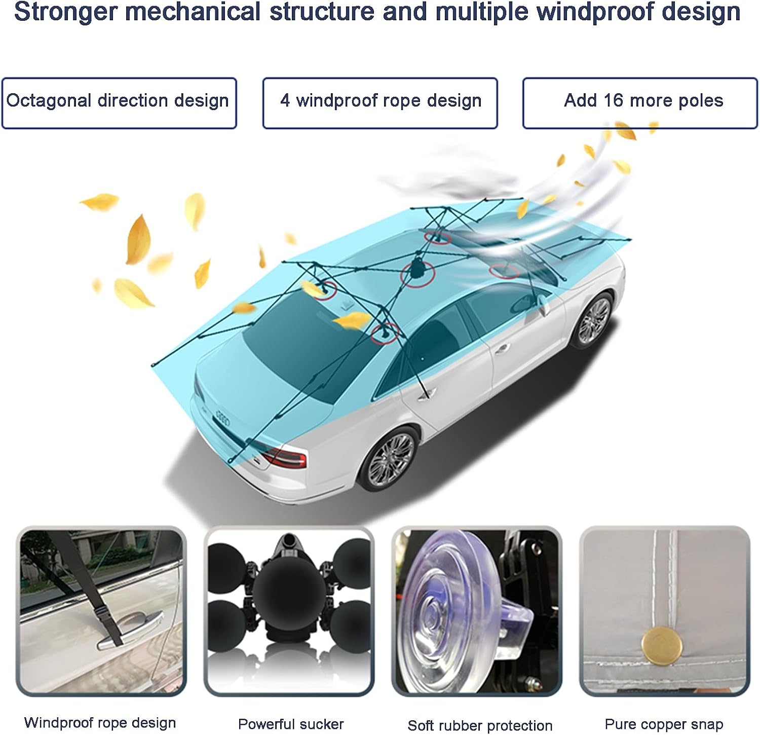 車の傘のテント、車のカバー車のテント-5m半自動油圧ブースト、ユニバーサル手動カーポートキャノピーサンシェード、日焼け防止車のキャノ POD 石油ストーブ 8K 北欧ヴィンテージ VIKING アンティーク 石油ストーブ POD スウェーデン - 冷暖房/空調