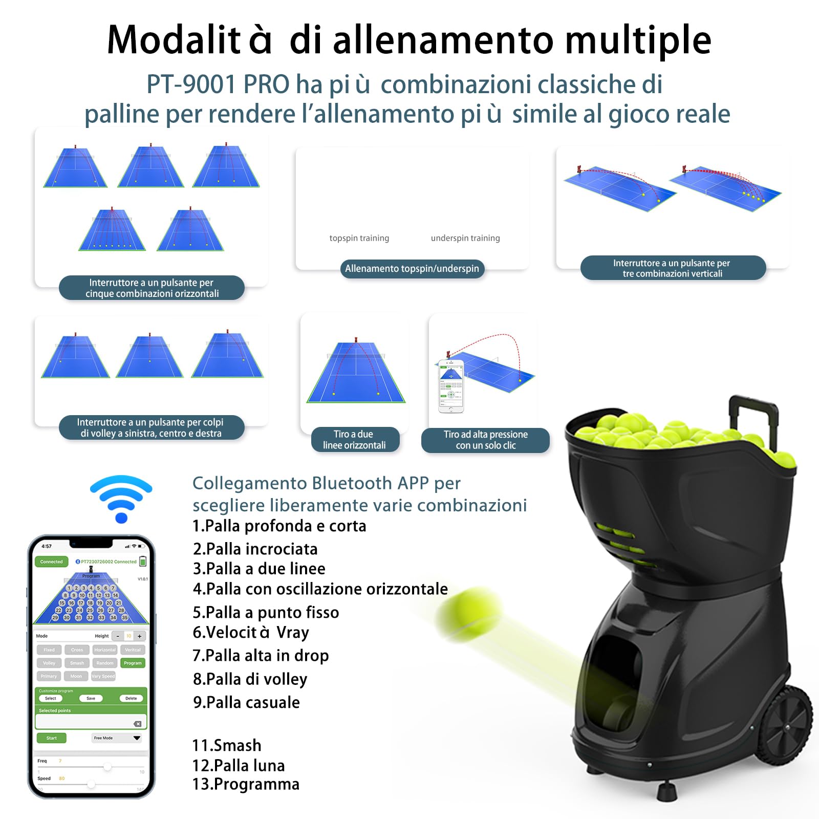 Generico PT-9001Pro Macchina Lanciapalle Tennis - App Control, 35 Punti Programmabili, Batteria 7-10h, 150 Palline, 20-140km/h, Allenatore Tennis Automatico Professionale