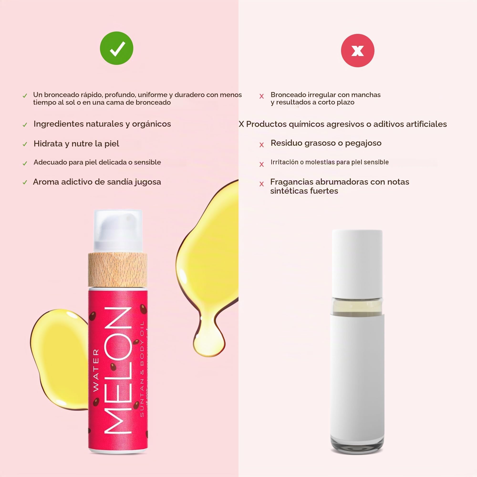 COCOSOLIS Watermelon - Aceite orgánico con vitamina E y aroma de sandía para un bronceado intenso y rápido - Amplificador bronceado