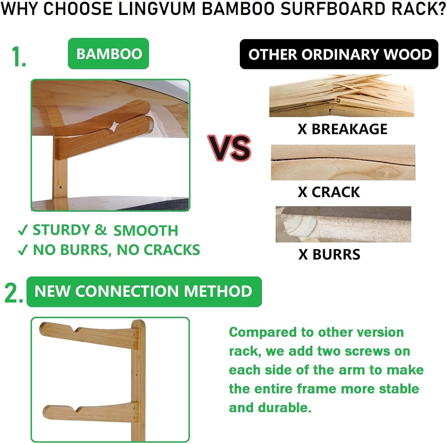 Surfboard Wall Mount Surfboard Rack for Wall Surfboard Storage Racks for Longboards Shortboards Wakeboard Kiteboard and Snowboards, 3 Boards Display Works Indoor and Outdoor - Image 2