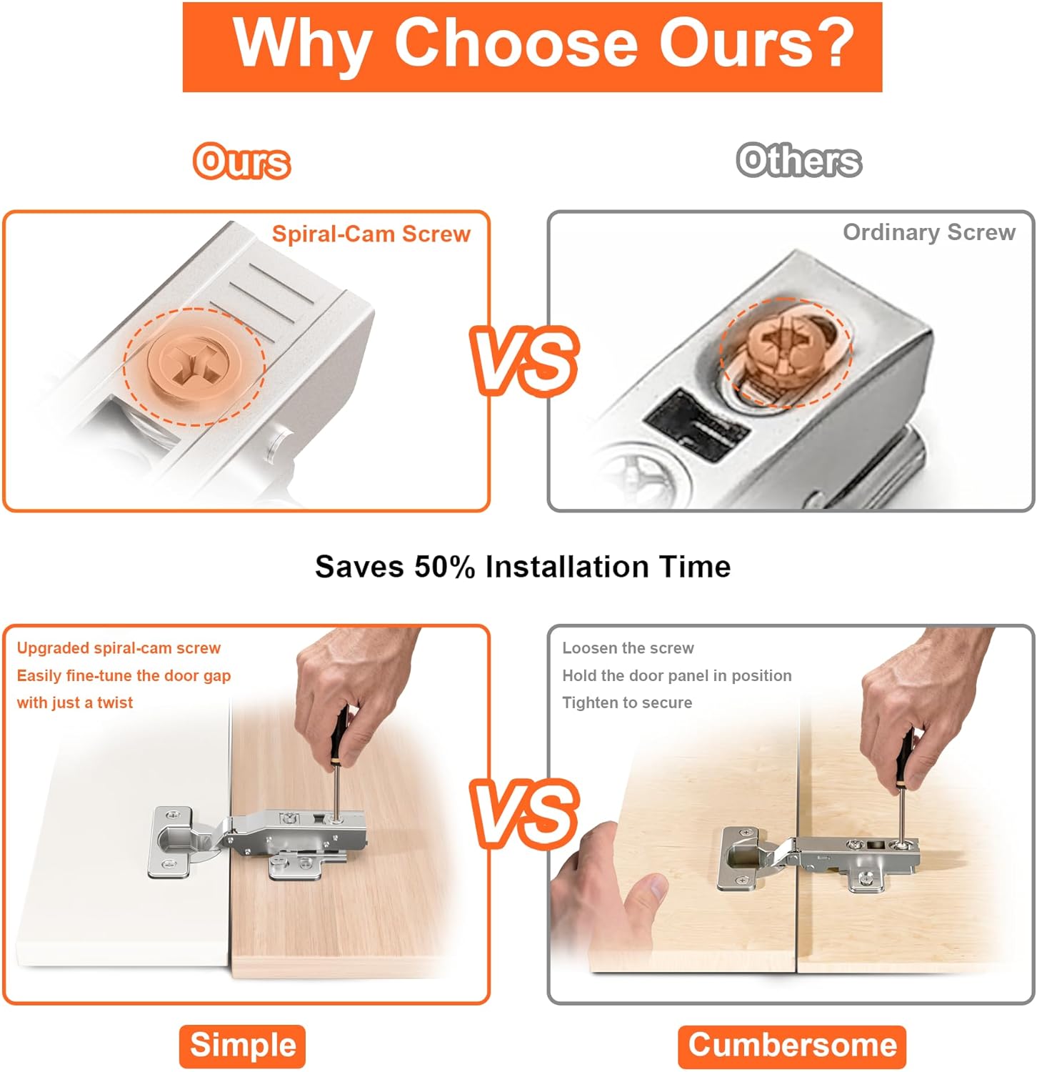 Kimdot 10-Pack High-Performance Frameless Full Overlay Soft Close Cabinet Hinges, Clip-On Self-Closing European Hinges, Cabinet Door Hinges with Screws,Concealed Kitchen Hinges for Modern funiture