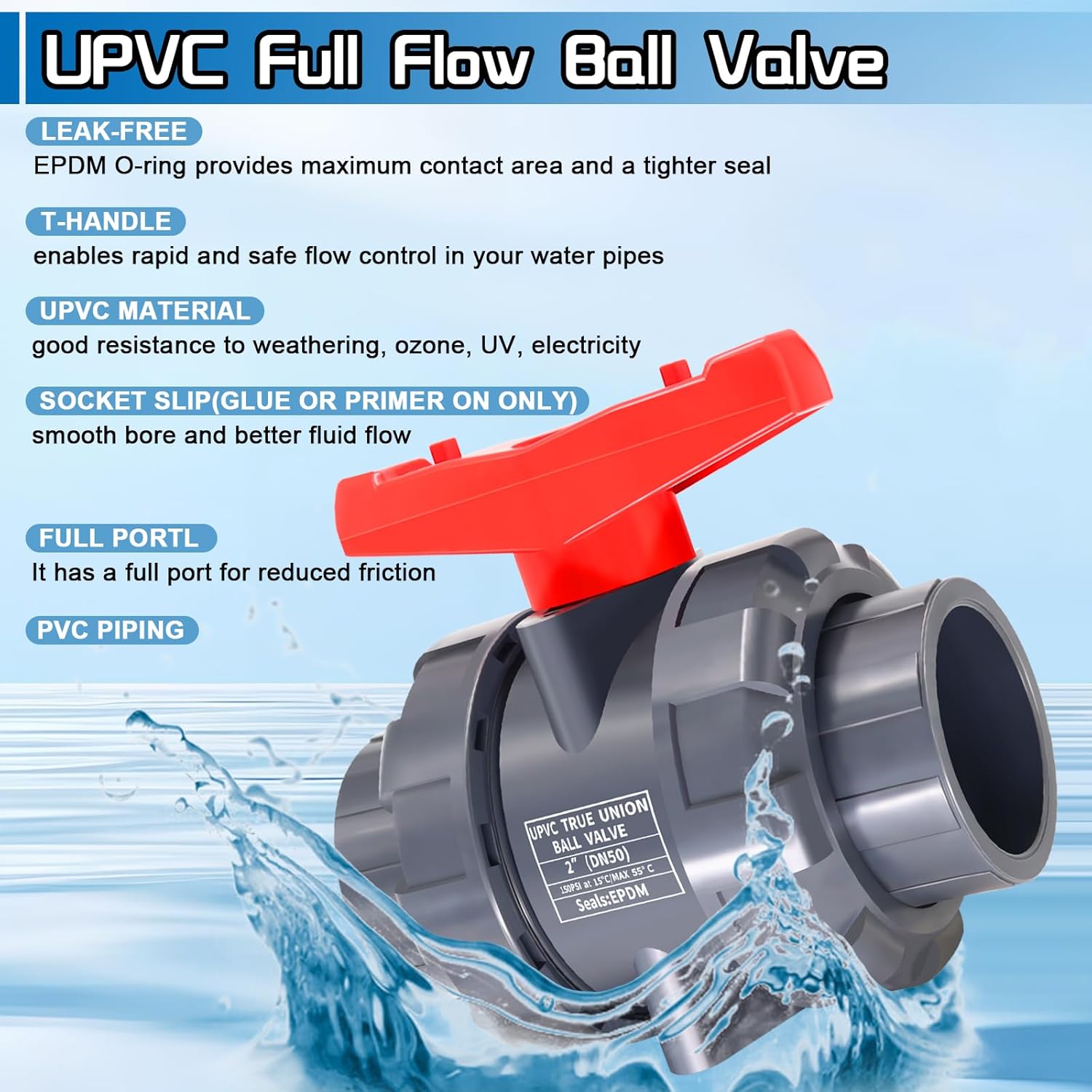 FANOVO PVC Union Ball Valve,2"True Union Ball Valve with Full Port,EPDM O-Rings,PVC Valve for Swimming Pool, Irrigation (1, 2")
