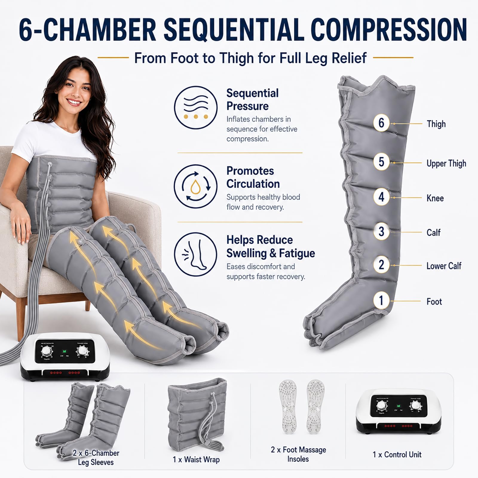 Pressoterapia per Casa,Massaggio Linfodrenante, con 6 Camere D’Aria | Massaggiatore Gambe a Compressione D’Aria, Pression Réglable, Timer Regolabile, Lipedema Gambe