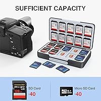 Vista 2 de HEIYING Soporte para tarjeta SD para tarjetas SD y TF, funda portátil SDXC SDHC compatible con 40 ranuras SDXC SDHC y 40 tarjetas TF