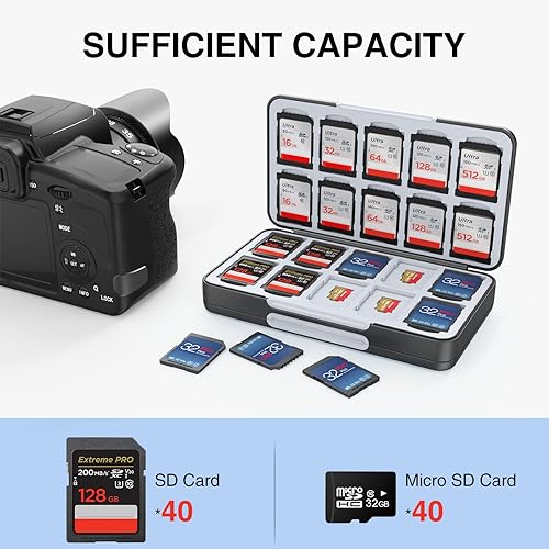 Miniatura 2 de HEIYING Soporte para tarjeta SD para tarjetas SD y TF, funda portátil SDXC SDHC compatible con 40 ranuras SDXC SDHC y 40 tarjetas TF