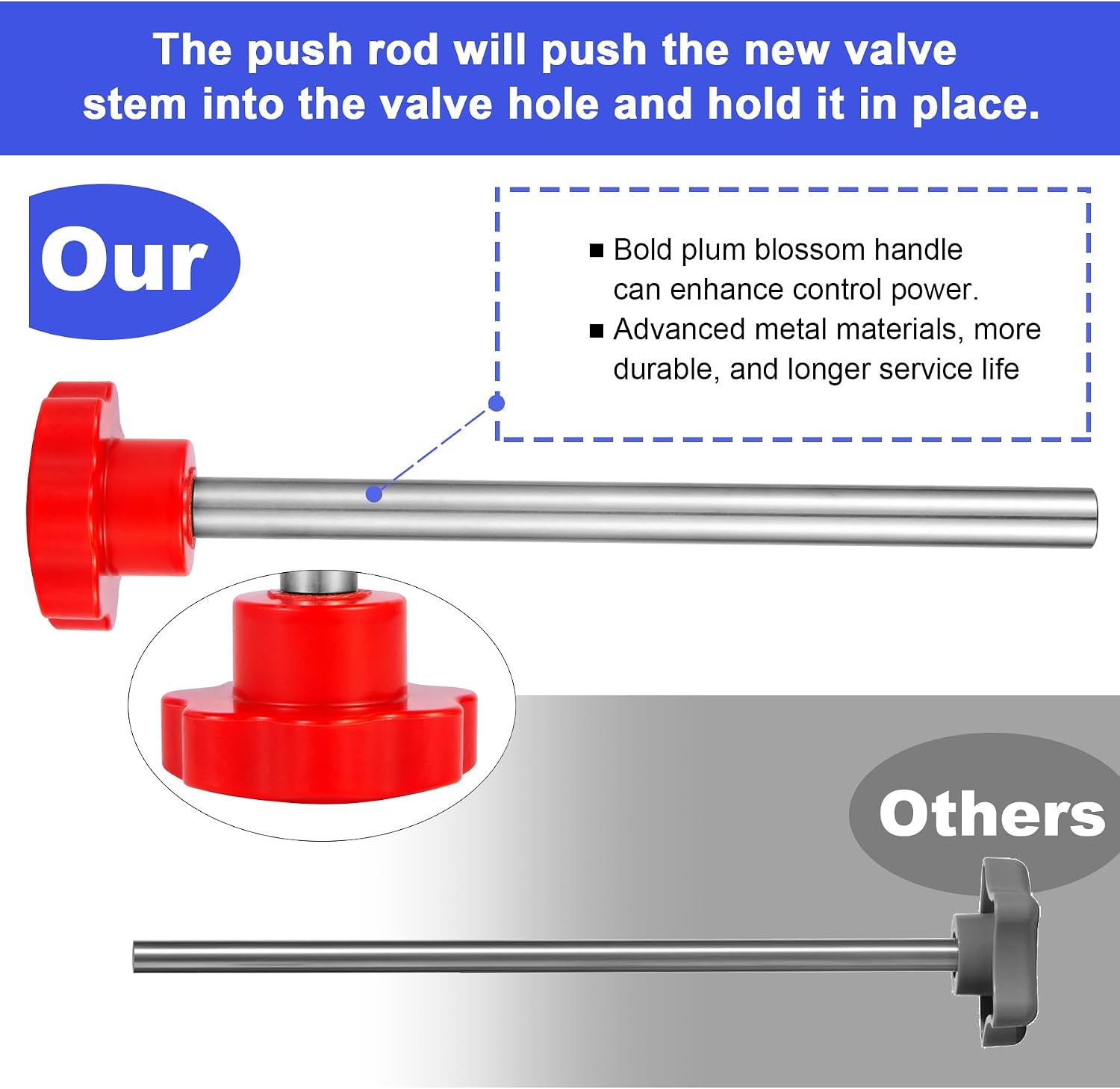 Quick Change Tire Valve Tool Kit,Tire Valve Stem Core Quickly Replacement Tool Kit,Perfect Tool for Replacing Leaky Valves in Cars,ATVs,Trucks,Motorcycles, etc.with 5 TR413 Valve,4-Way Valve Tool