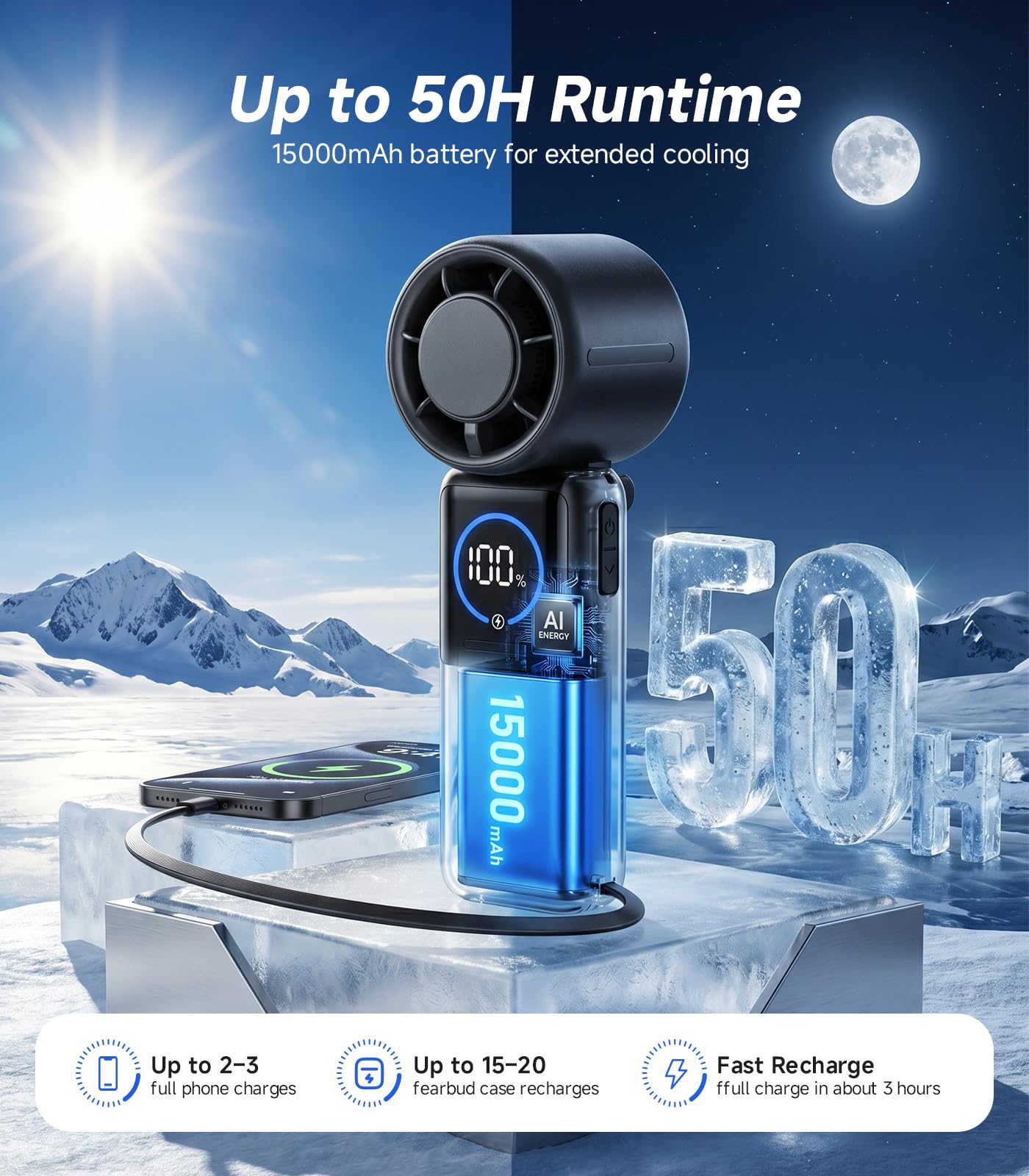 Ventilatore Portatile, 100 Velocità Ventilatore USB Ricaricabile di 15000mAh Batteria Autonomia 50h, Raffreddamento Turbo 15m/s, Pieghevole 4in1 Ventilatore da Tavolo e Collo per Esterni, Viaggi, Casa
