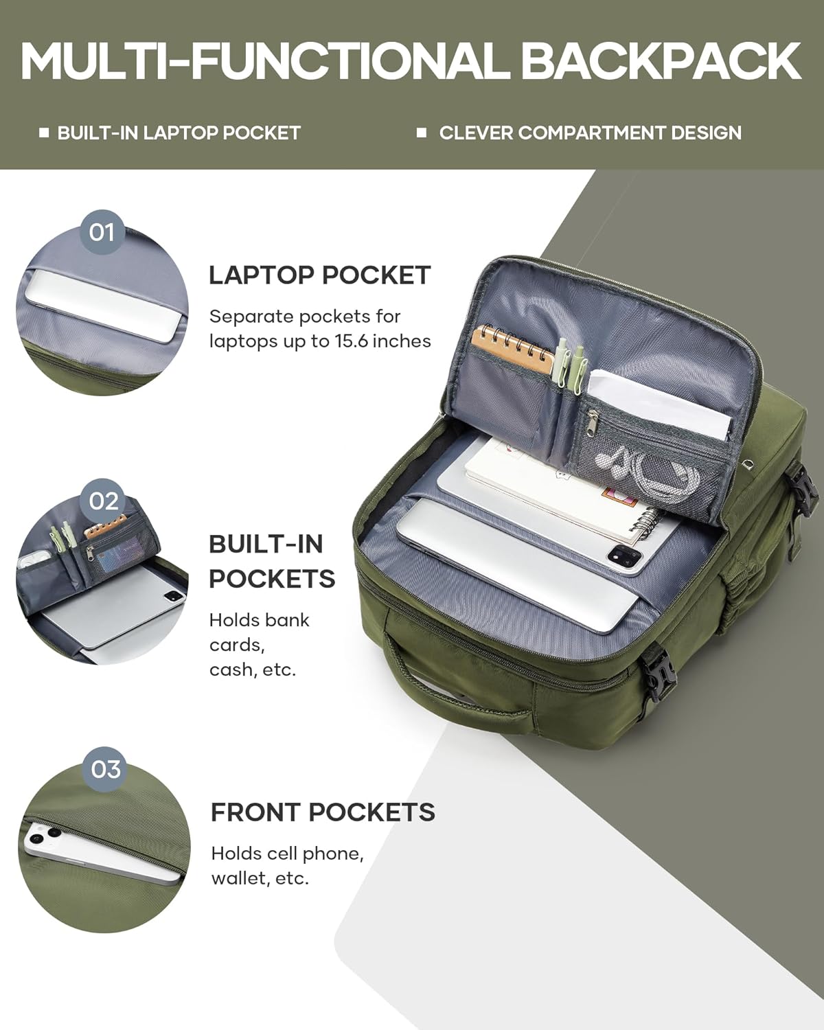 Large Travel Backpack For Women Men,Carry On Backpack For Traveling On Airplanes,Personal Item Travel Bag Laptop Work Backpacks Olive Green