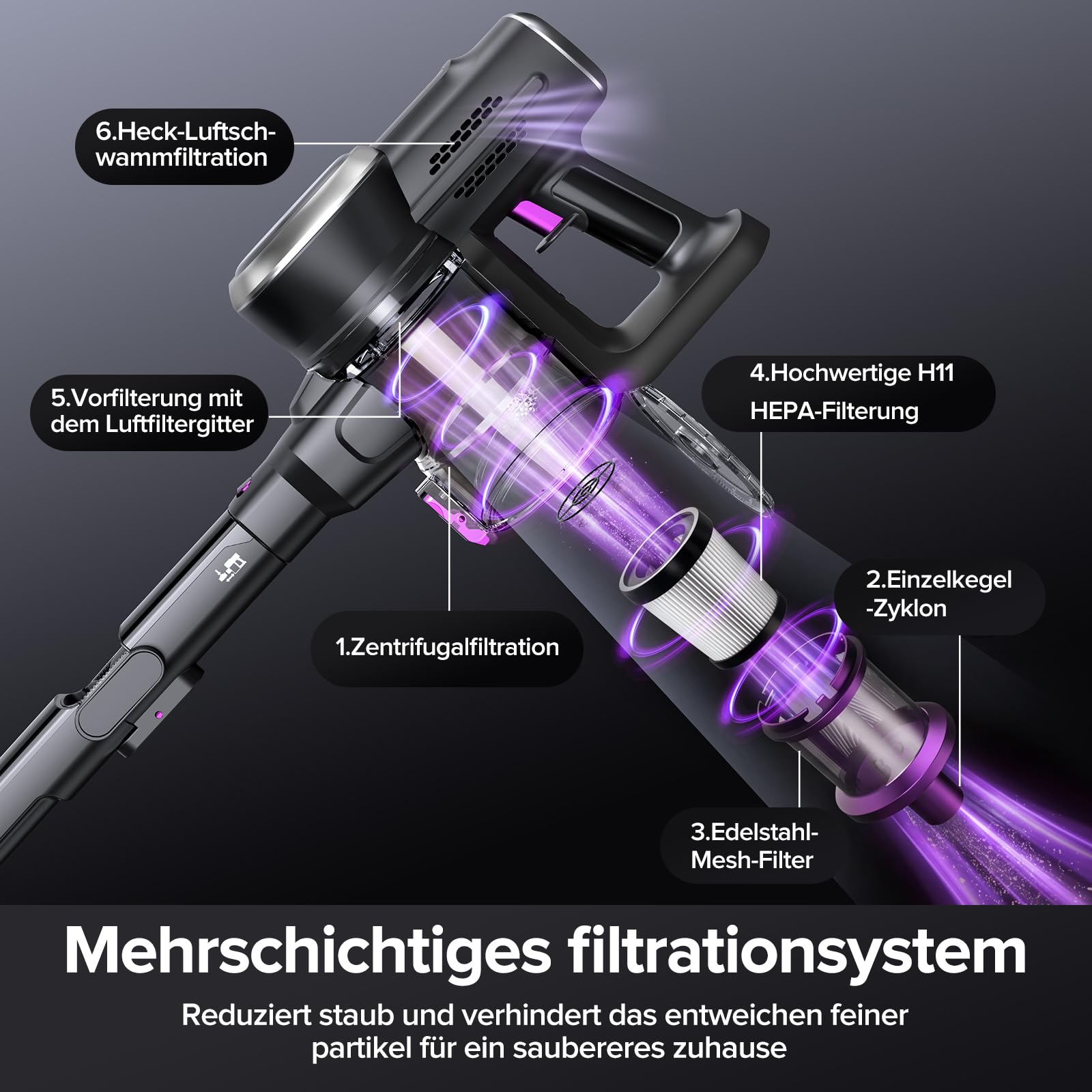 Lubluelu Akku-Staubsauger 48KPa 450W | Kabellos bis 50 Min Laufzeit | Faltbares Knickrohr | Anti-Tangle Bürste | Großer Staubbehälter | Leise & Selbststehend für Hartboden, Teppich & Tierhaare