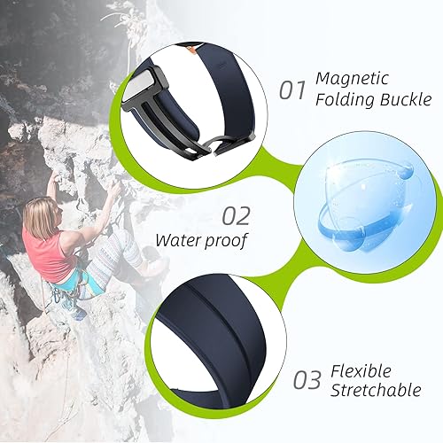 Miniatura 2 de MAKCPOIMER Correas de silicona universales de 0.748 in, 0.787 in y 0.866 in, correas de reloj deportivo de liberación rápida con hebilla plegable