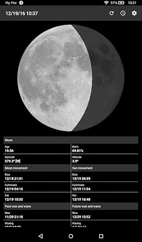Diana - moon phase