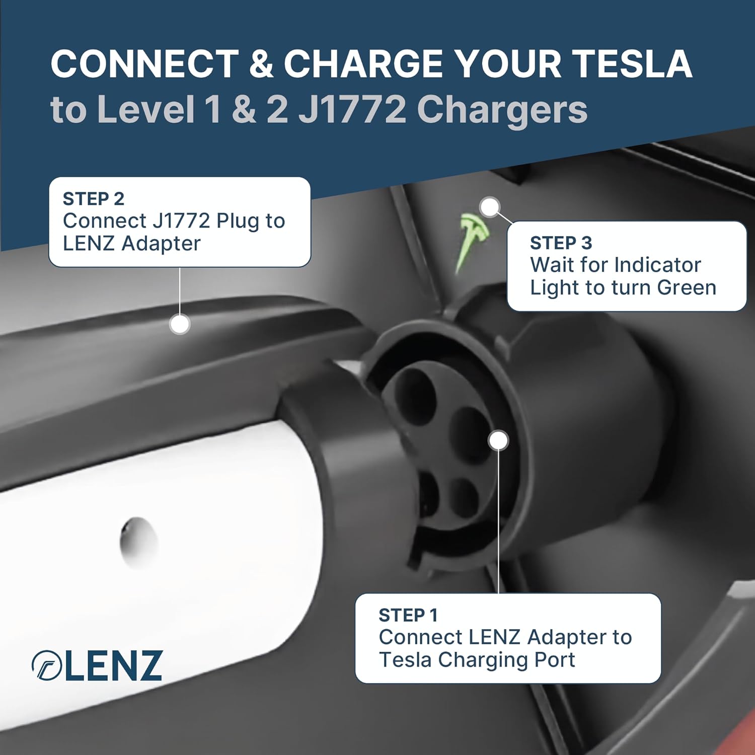 Connect & Charge Your Tesla
