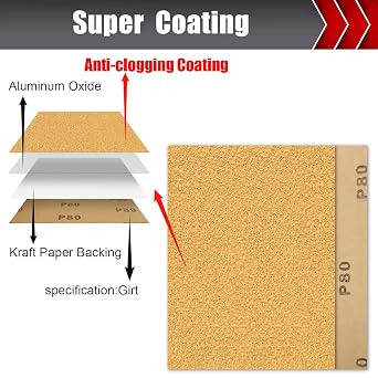 BOSHCRAFT 1/4 Sheet Sand Paper and Sanding Block