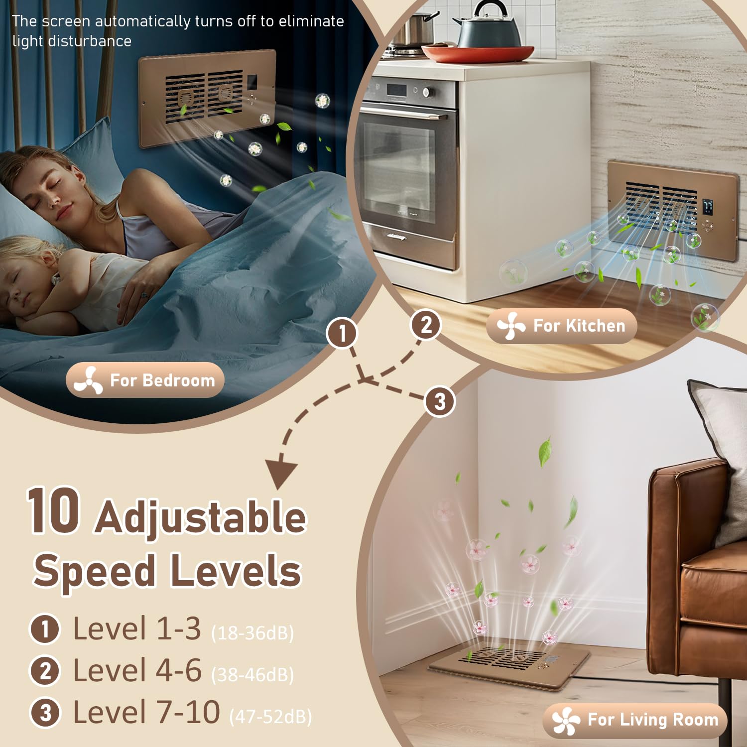 Smart Register - Ventilador elevador para rejillas de ventilación de 6 x 12 pulgadas, ventilador de ventilación de refrigeración de calefacción de CA de 10 velocidades con 2 ranuras difusoras de aroma