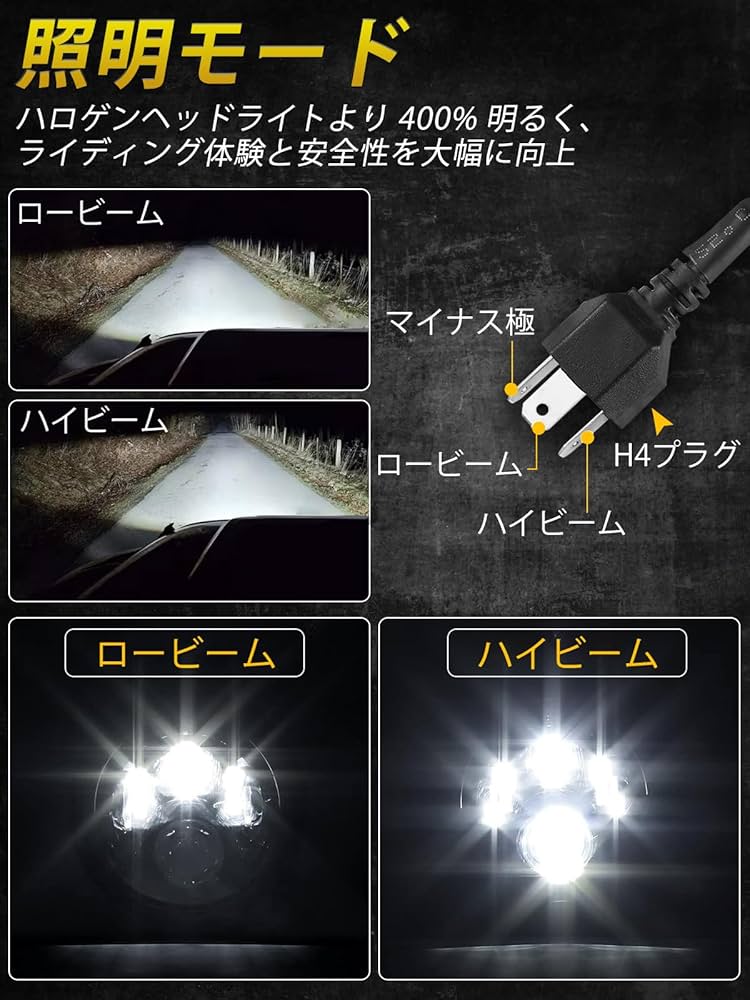 Amazon | Largoods 7インチ LEDヘッドライト ブラケット付き