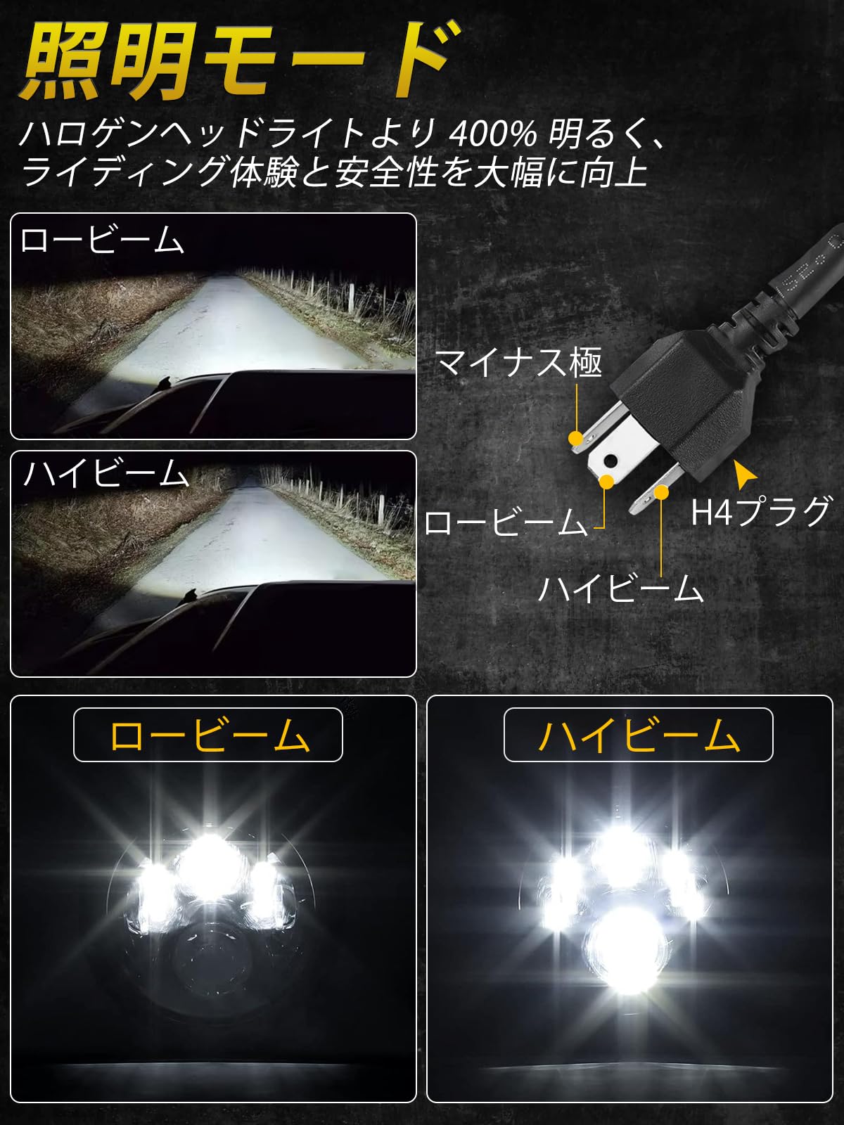 HD 純正7インチLEDヘッドライト美品 ハーレー純正 7インチ デーメーカー プロジェクターLEDヘッド